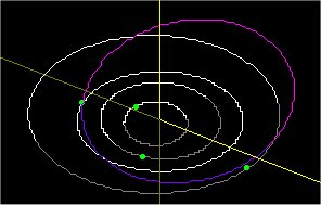 Orbita priliminare del bolide 2011_04_02_1830 UT --  UAI-sm