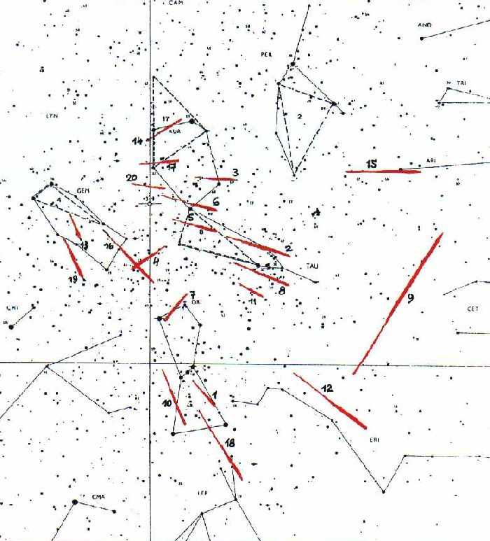 Tracce meteoriche disegnate su mappa gnomonica